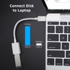 CY Type C USB-C to Standard Type-A USB3.0 Female Adapter