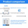 Sweezwon 3/8" Quick Connect Push-to-Connect Water Line Fittings Kit for