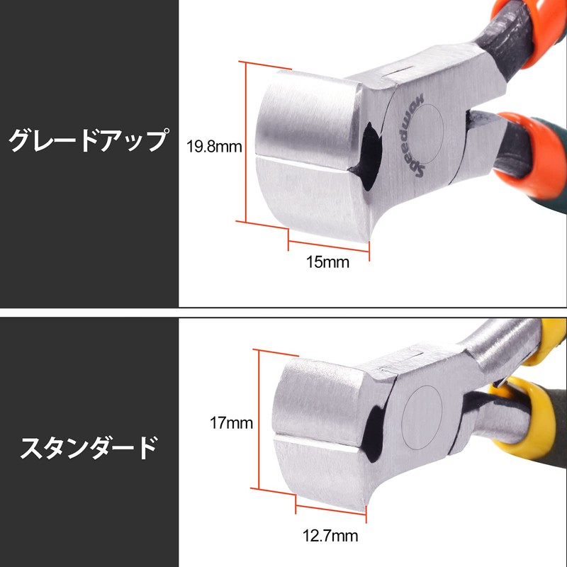 SPEEDWOX End Nipper Mini Grout Nipper Wide Type Protrusion Cutting