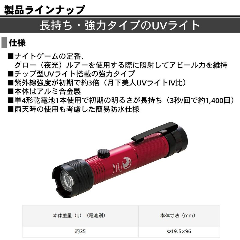 Daiwa UV Light α Ajing Mebaring Gekka Bijin