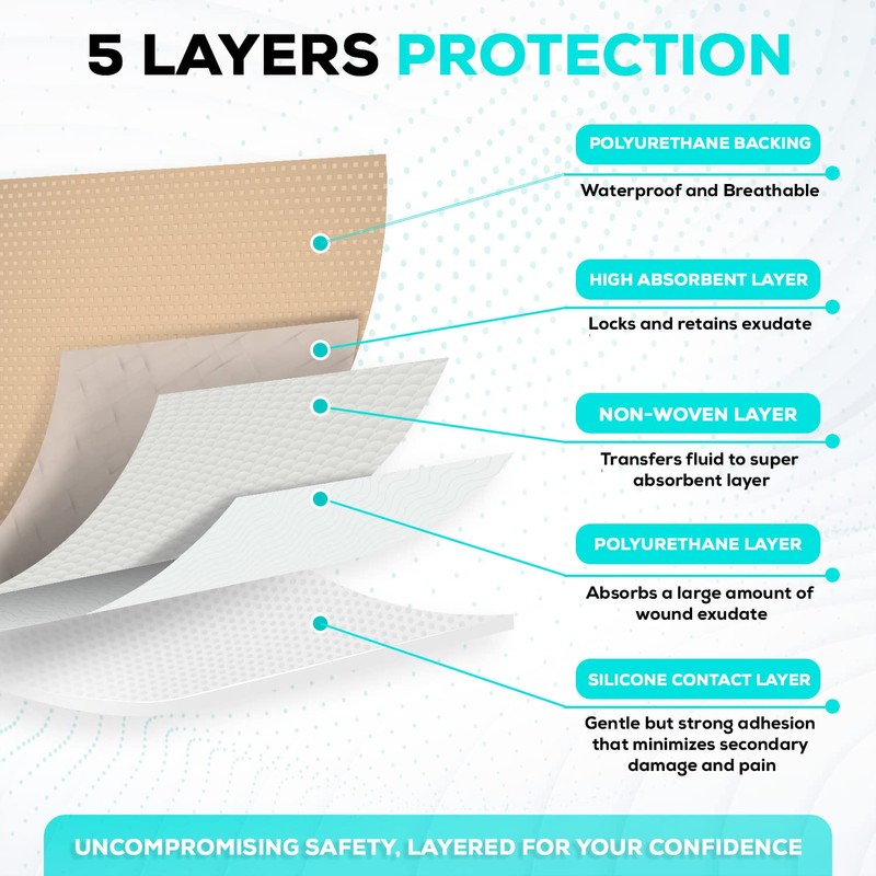 MedVance Bordered Adhesive Silicone Foam Dressing Pack of 10 -