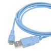 JOUKAYEA Micro USB Console Cable for Cisco Catalyst IR1800 Series