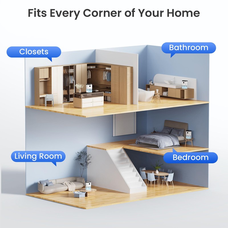 Dehumidifier for Home, 68 OZ Water Tank Dehumidifiers for Bathroom,