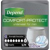 Depend Comfort Protect Incontinence Pants for Men, Small/Medium - 10