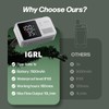 IGRL Portable Shower for Camping, Powerful 10L/Min Water Flow, Rechargeable