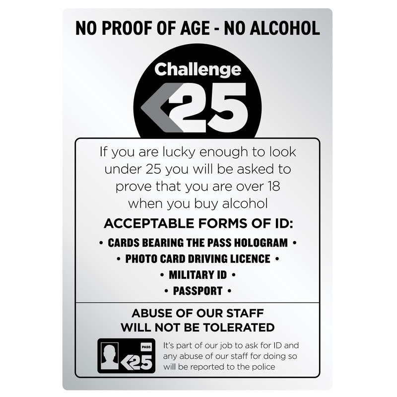 Essential Bar Licensing Sign Pack 3 Pcs 25ml Aluminium Challenge