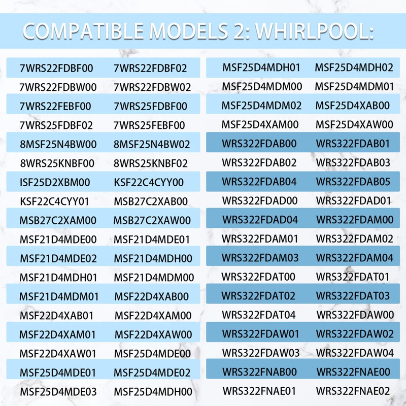 HECASA W10515058 Refrigerator LED Light Compatible with Whirlpool Refrigerator AP6022534
