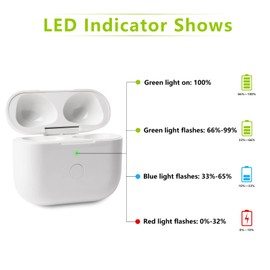 Chillyfar Wireless Charging Case Compatible with Air Pods 3rd Charging Cases for AirPod 3 Gen Charger Case Only Replacement Bluetooth Button Pairing Sync Support - Without Earbuds