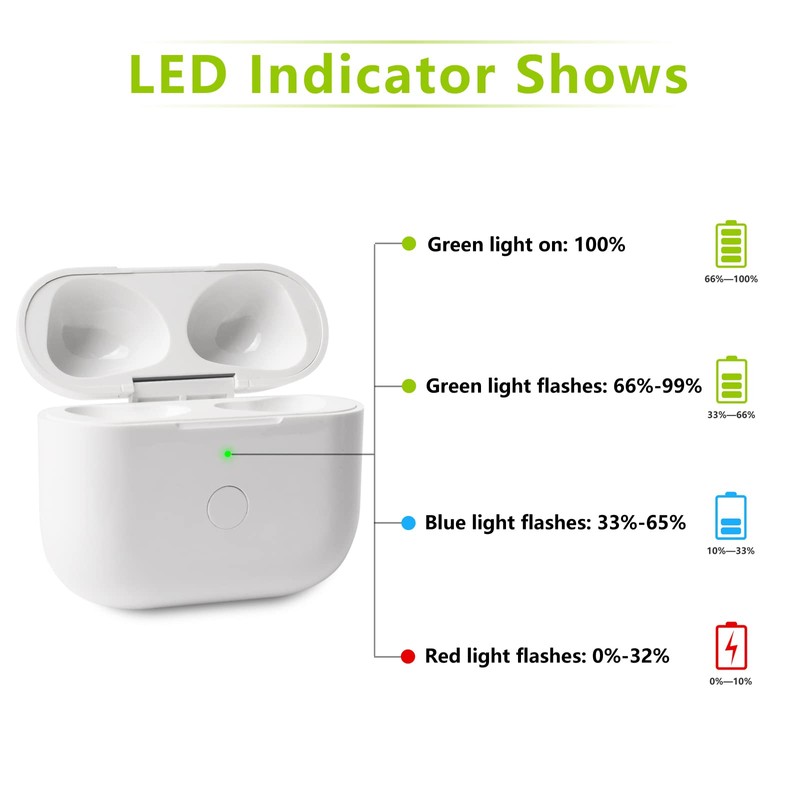 Chillyfar Wireless Charging Case Compatible with Air Pods 3rd Charging