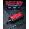 GOOLOO Jump Starter Battery Pack - 1500A Peak Car Jump