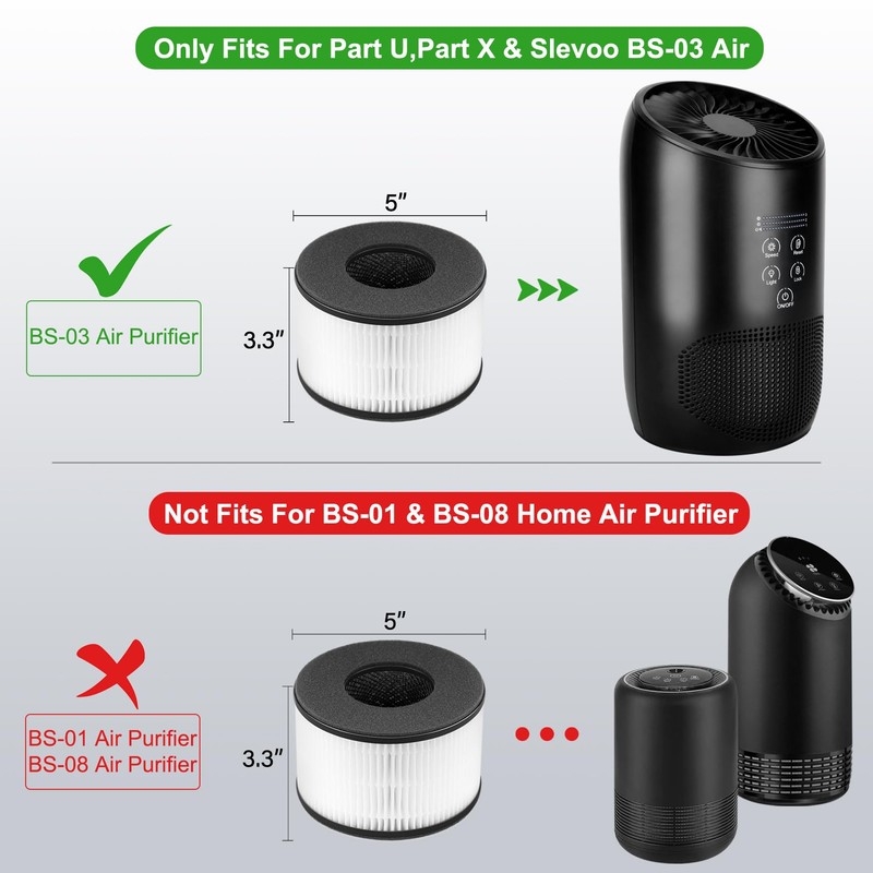 3 Pack BS-03 H13 True HEPA Replacement Filter for PARTU