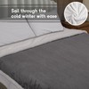 Minervada Heated Blanket Electric Blanket Full Size 72''x84'', Soft Flannel