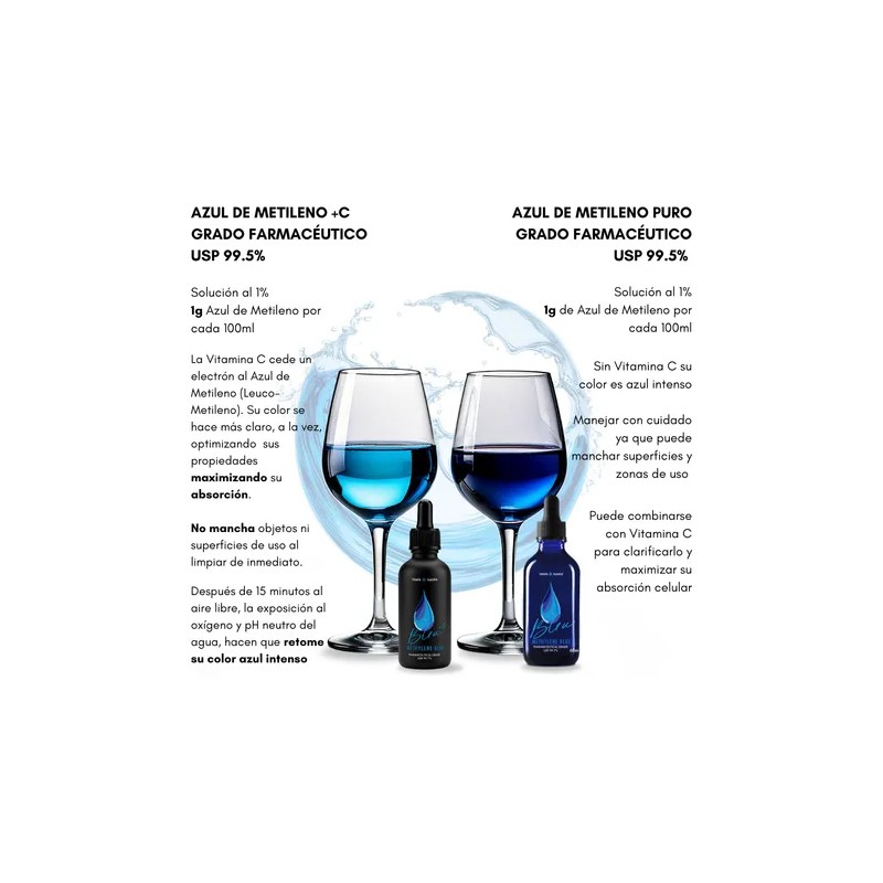 Azul De Metileno Grado Farmacéutico Al 1% 60ml Usp 99.7%