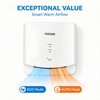 Compact Hand Dryer for Bathroom＆Small Business, 110V-130V, White