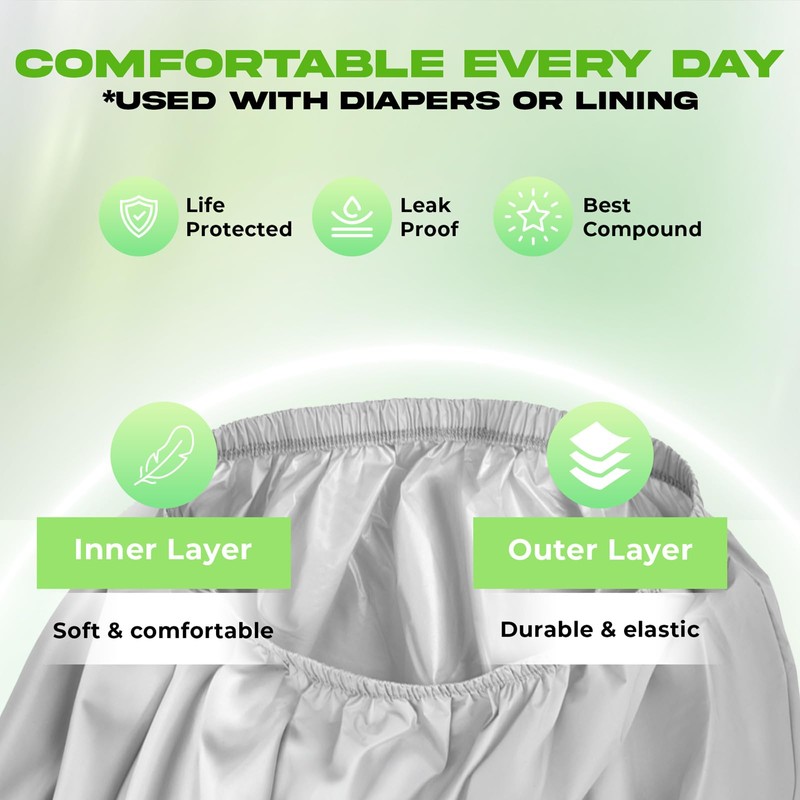 Menpol Adult Diaper Covers Waterproof, Leakproof Incontinence Plastic Pants Protective,