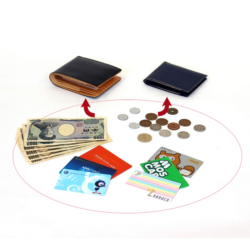 FRUH Folded Wallet, Smart Cowhide Leather, Bifold Wallet, Men's: wallet-ga-3330991