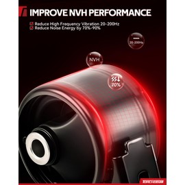 Torchbeam Engine Motor Mount Set 4PCS Compatible with 2007-2009 Acura MDX Replace A4526HY,A65016,A65097HY,A65022