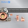Max 300A Heavy Duty Solenoid Relay Nickel-Plating for Golf Carts,Winch,