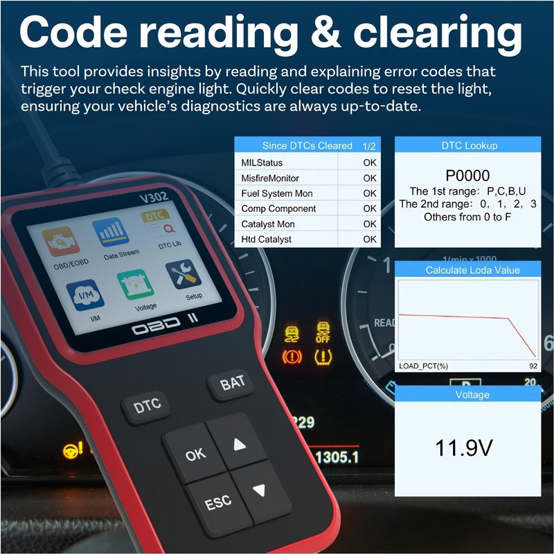 OBD2 Scanner Diagnostic Tool by MMOBIEL - Check Engine Car