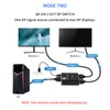 Bidirectional DisplayPort Switch 2 in 1 Out/ 1 in 2