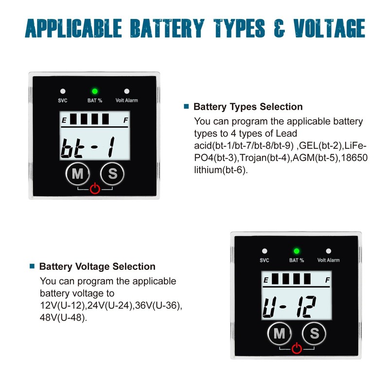 Runleader 12V 24V 36V 48V Digital Battery Indicator Voltmeter with