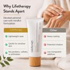 Lifetherapy Moisturizing Handcreme Non-Greasy, Fast-Absorbing Olive Oil Hand and Nail