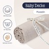 Julius Zöllner Cuddly Blanket Size 70/100 cm Made in Germany