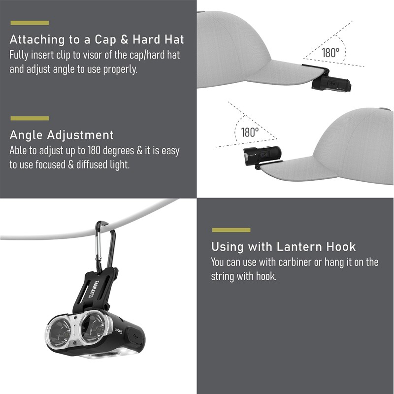 Claymore Capon 120H (Tan) - LED Rechargeable Clip-On Cap Headlamp,