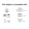 SatelliteSale Digital HDMI Female to Micro HDMI Male Adapter PVC