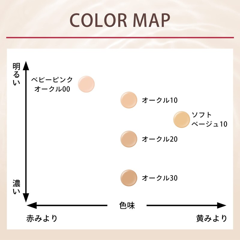 Maquillage Liquid Foundation Dramatic Essence Liquid SPF 50+ PA++++ Ochre
