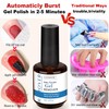 LOUINSTIC Gel Remover for Nails - 2 Bottles (15ML Each)