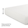 Walra Fitted Sheet 80 x 200 cm, 100% Cotton Fitted