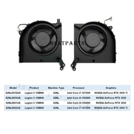 BestParts New Genuine CPU+GPU Cooling Fan Replacement for Lenovo Legion 5P-15IMH05 (Type: 82AY), for Legion 5-15IMH6 (Type: 82NL), P/N: 5H40S20386 5H40S20385, 5v Fan