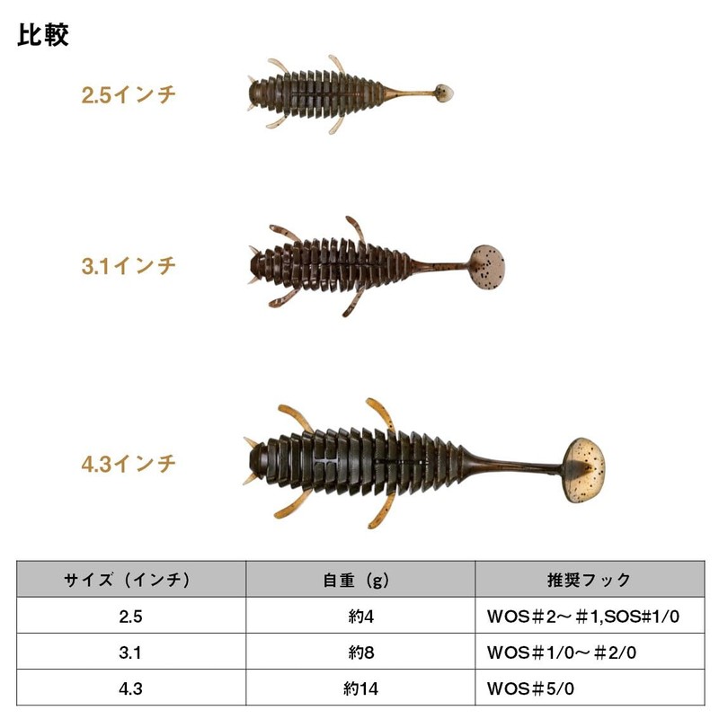 Daiwa Move Bait 4.3 Blue Gill Bath Worm