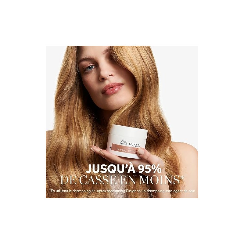 Wella Professionals Fusion Mascarilla Reparadora con Aminoacidos de Seda