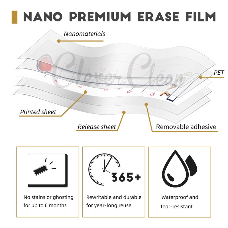 Goal Thermometer Chart Goal Tracker - 48"x12" Adhesive Dry Erase