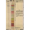 ArtWallz 1944 Harold Fisk Map Sheet 9- Mississippi Ancient River
