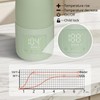 Portable Bottle Warmer for Travel - Super Fast Charging &