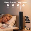 Waterless Scent Diffuser Starter Kit - Cold Air Machine with