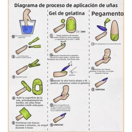 Uñas Postizas Decoradas Adheribles 3024u Soft Gel Tip A                                                                                               