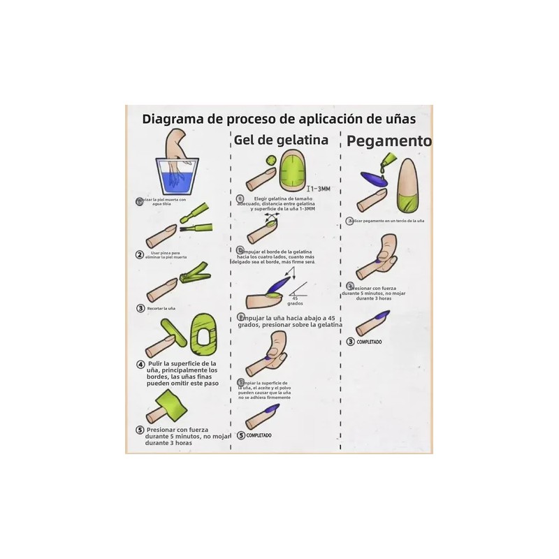 Uñas Postizas Decoradas Adheribles 3024u Soft Gel Tip A
