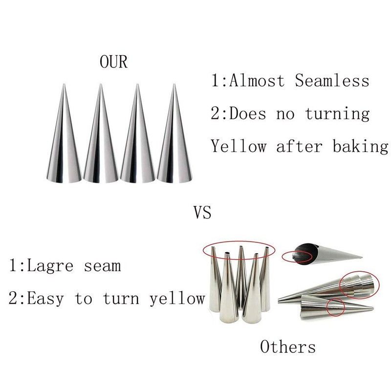 20 Pack Cream Horn Molds, Tinfol 5.5 Inch Baking Cones