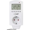 revolt Thermal Switch: Set of 2 Digital Socket Thermostats for