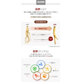 Atomy アトミ 紅参ゼリースティック