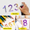 2 Inch Plastic Number Stencils - Reusable Digital Templates for
