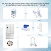 Refrigerator Water Line Kit, CNAODUN Ice Maker Water Line Kit