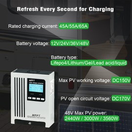 SOLAFANS 48V 55A MPPT Solar Energy Charge Controller Working Voltage DC150V 12V 24V 48V Auto Max PV Input 3000W for Selectable Batteries