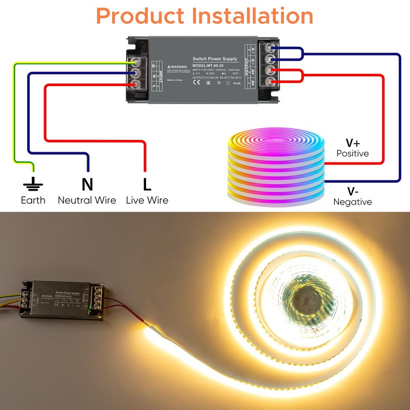 Karyoosi 24V 60W LED Driver, LED Power Supply 2.5A, AC
