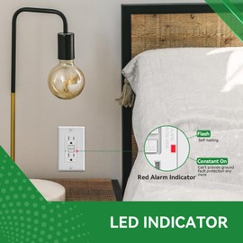 RVINGPRO 15A GFCI Outlets 2 Pack, Tamper-Resistant Replacement Receptacle with LED Indicator, Self-Test Ground Fault Circuit Interrupter, Decorator Wall Plates and Screws Included, UL Listed