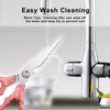 AWinjoy Kitchen Scissors, Heavy Duty Sharp Kitchen Shears Dishwasher Safe,Red